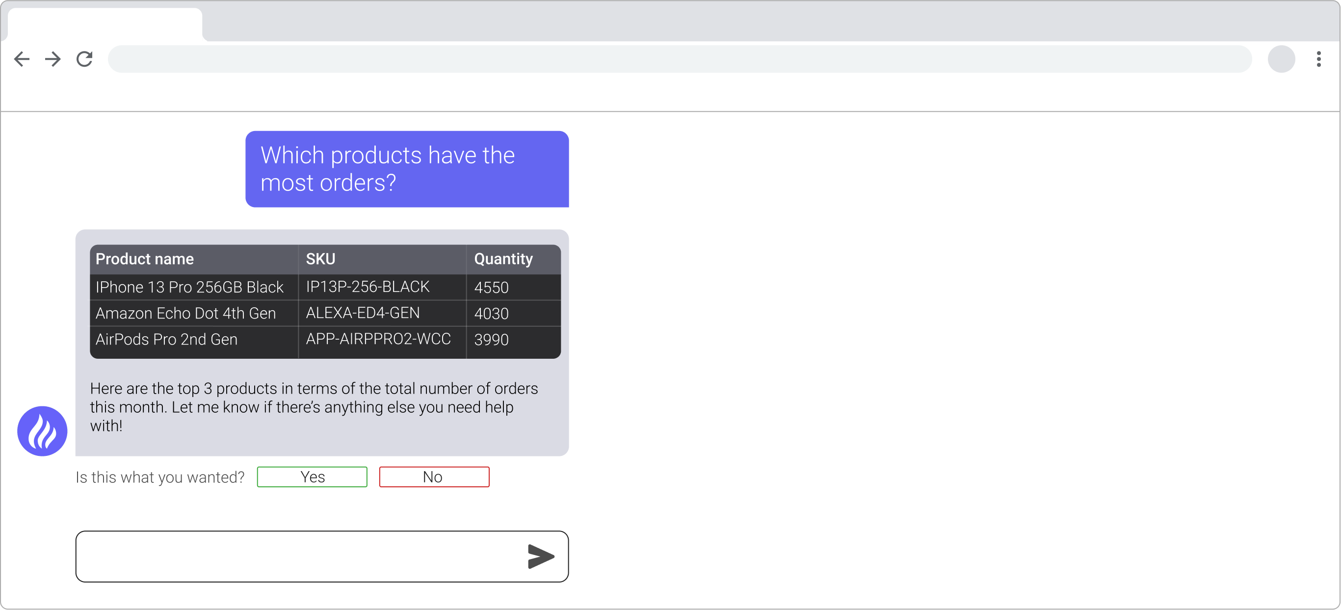 text prompt to SQL with AI