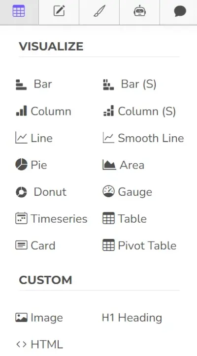 User-Friendly Editing and No-Code Editor