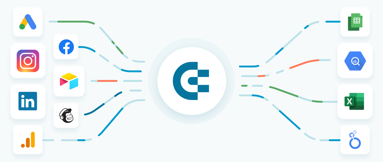 Multiple Data Source Connections