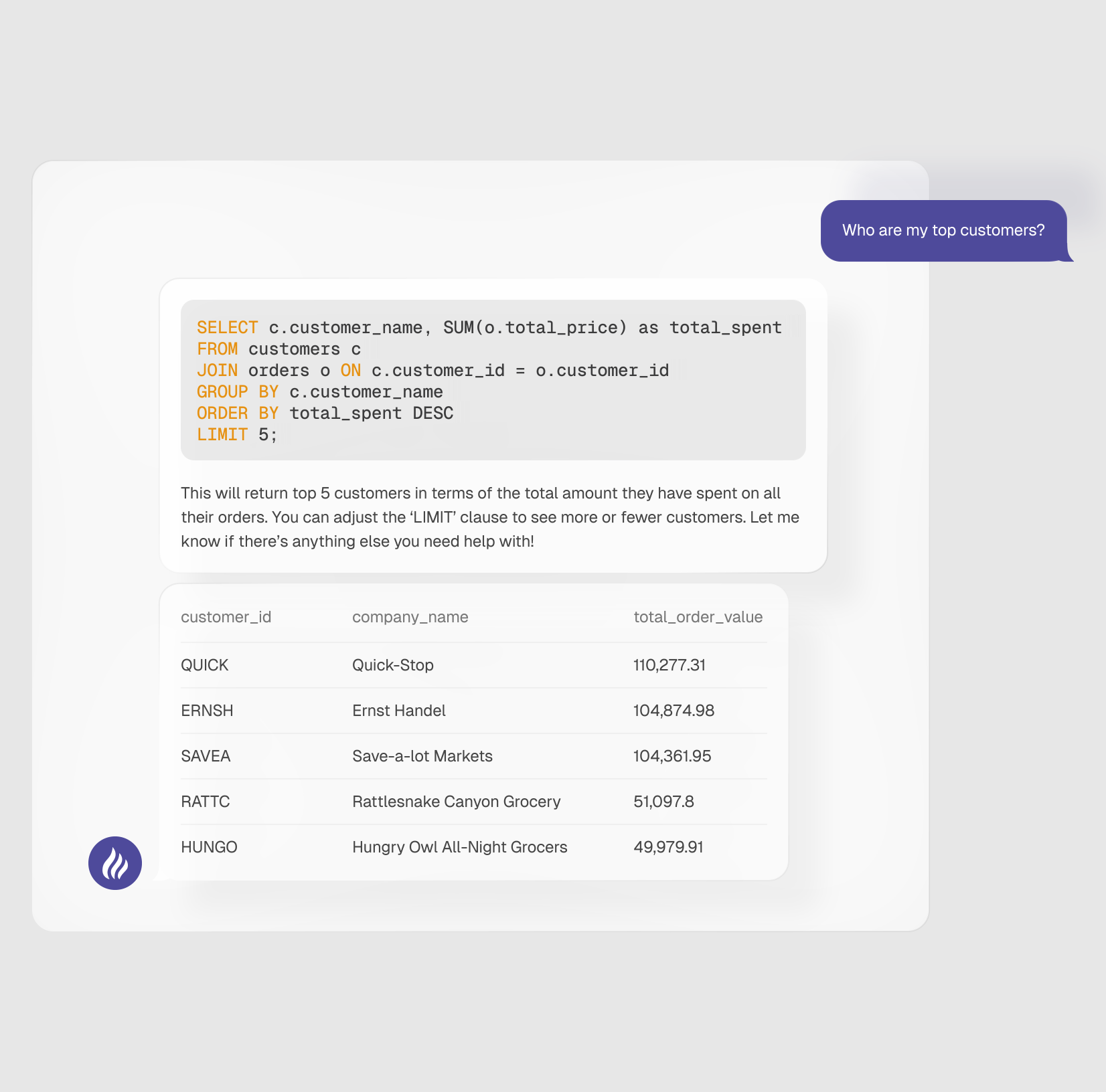 AI Analytics Chatbot