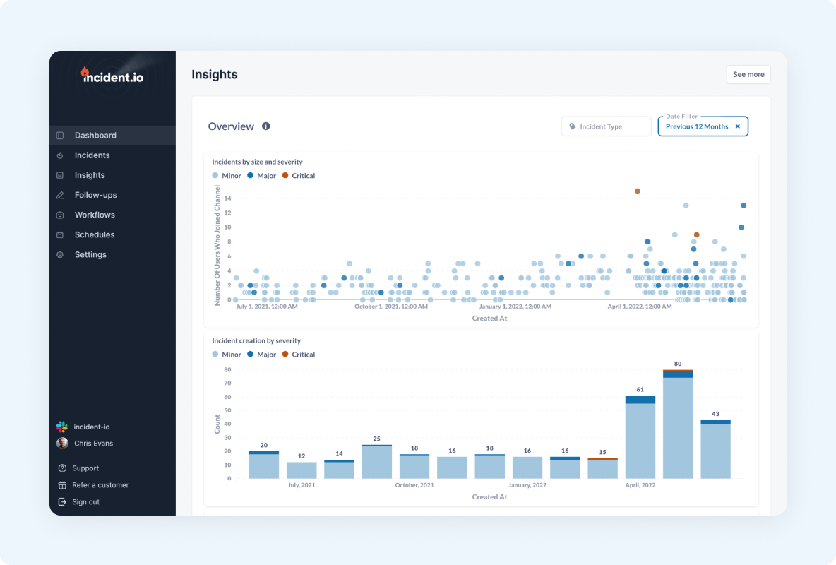 Embedded Analytics