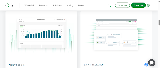 Qlik