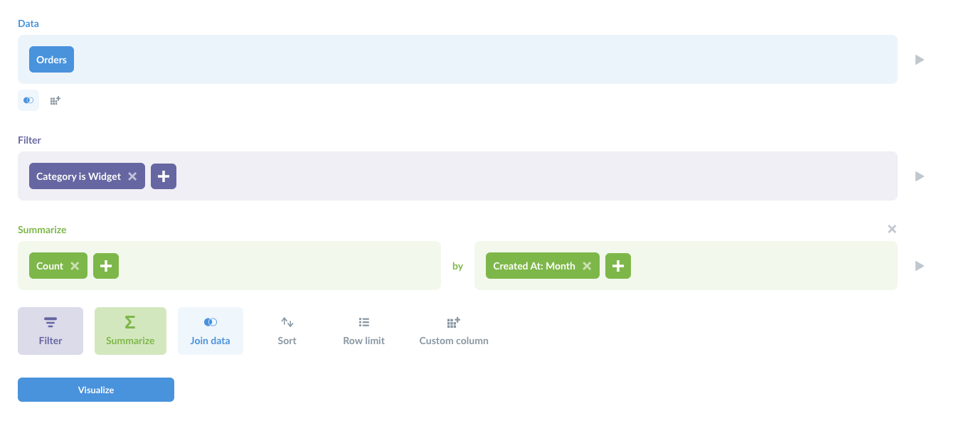 Customer-Facing Analytics Metabase
