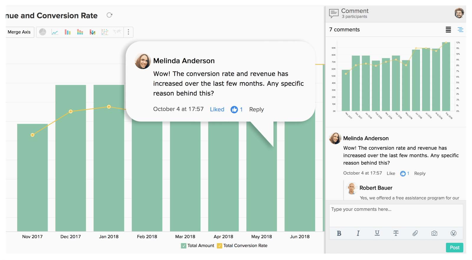 Data Visualization Zoho Analytics
