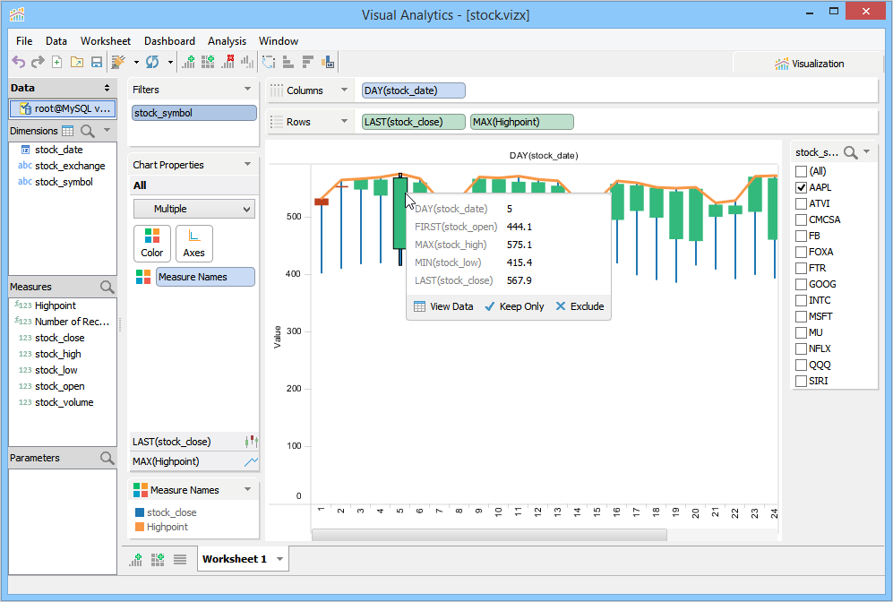 Visual Analytics