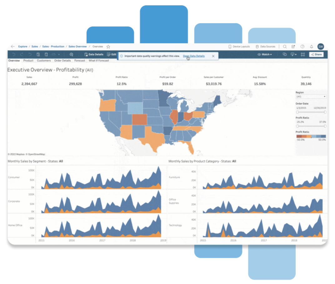 Secure Data Sharing