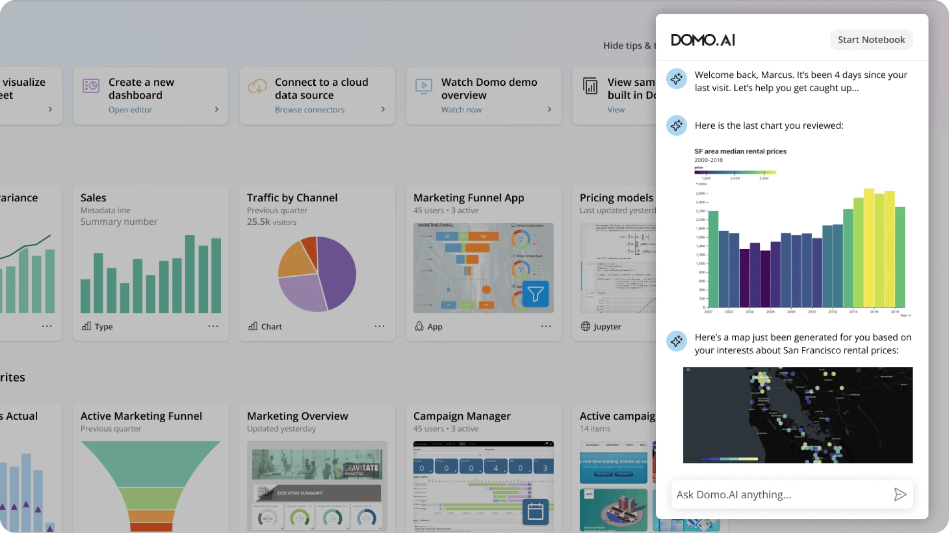 AI Analytics