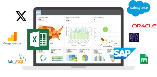 Data Blending Domo