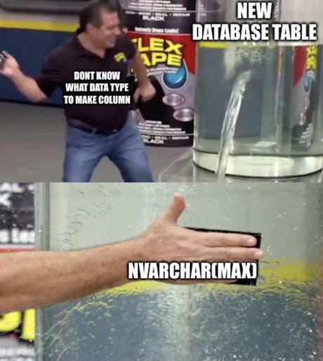 SQL Meme: Table Joins