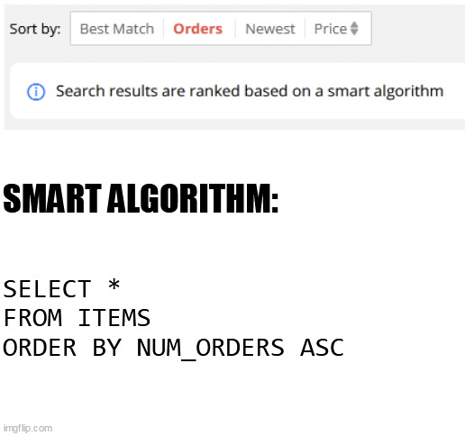 SQL Meme: Table Joins