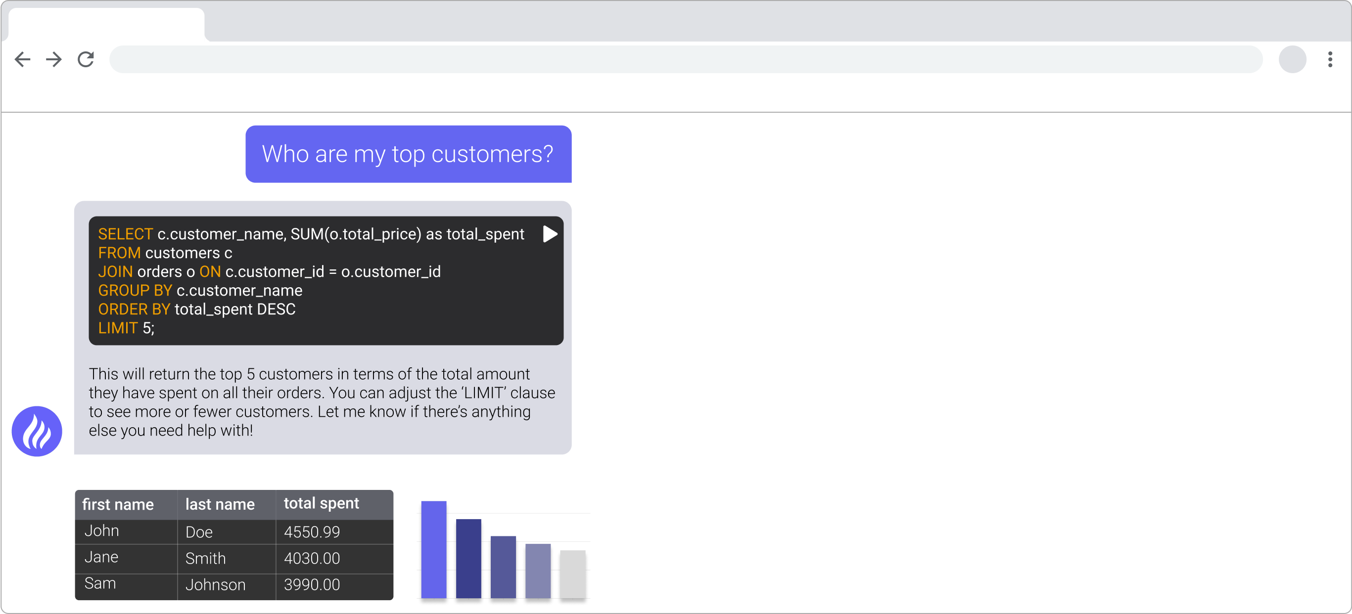 text prompt to SQL with AI